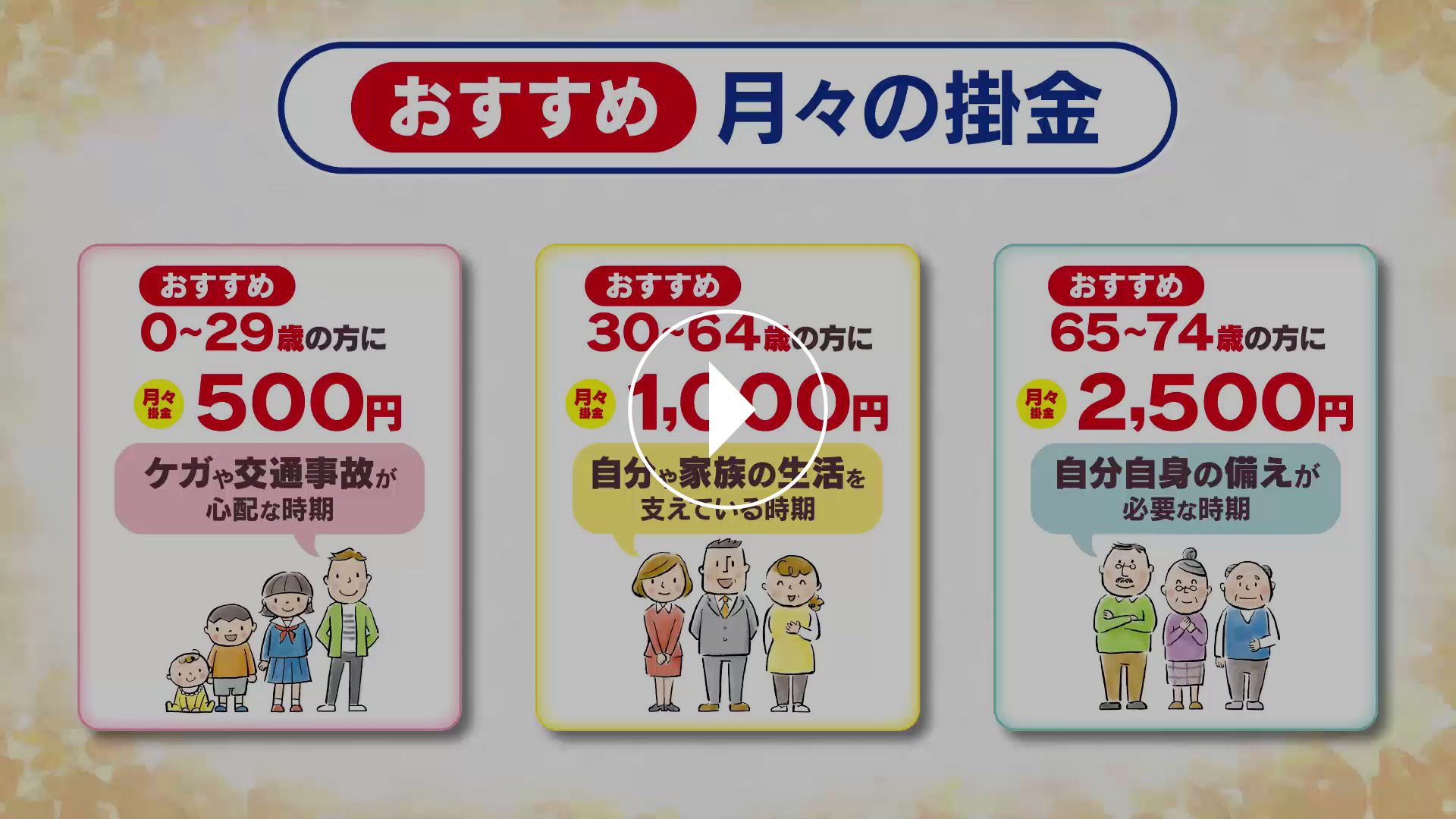 再生