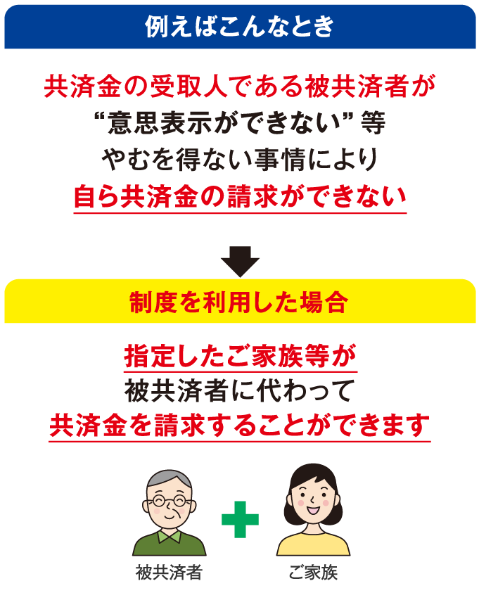 年代毎に、無駄なく効率的な備えができます。