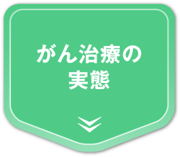 がん治療の実態