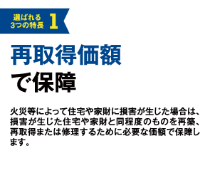 選ばれる3つの特長1.再取得価額で保障　火災等によって住宅や家財に損害が生じた場合は、損害が生じた住宅や家財と同等のものを再築、再取得または修理するために必要な価額で保障します。