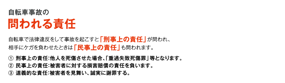 自転車事故の問われる責任　自転車で法律違反をして事故を起こすと「刑事上の責任」が問われ、相手にケガを負わせたときは「民事上の責任」も問われます。　① 刑事上の責任：他人を死傷させた場合、「重過失致死傷罪」等となります。　② 民事上の責任：被害者に対する損害賠償の責任を負います。　③ 道義的な責任：被害者を見舞い、誠実に謝罪する。