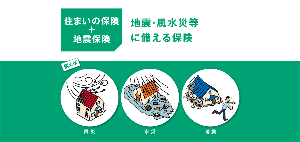 住まいの保険＋地震保険 地震・風水災に備える保険 風災、火災、地震