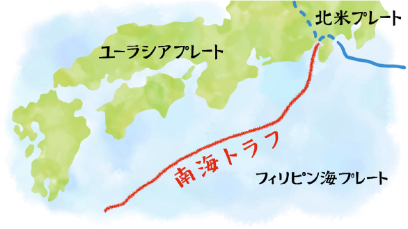 日本列島が位置するプレート
