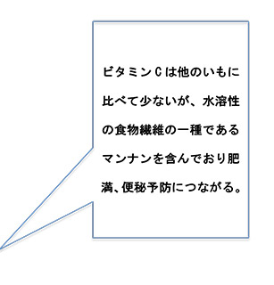 ビタミンCは他のいもに比べて少ないが、水溶性の食物繊維の一種であるマンナンを含んでおり肥満、便秘予防につながる。