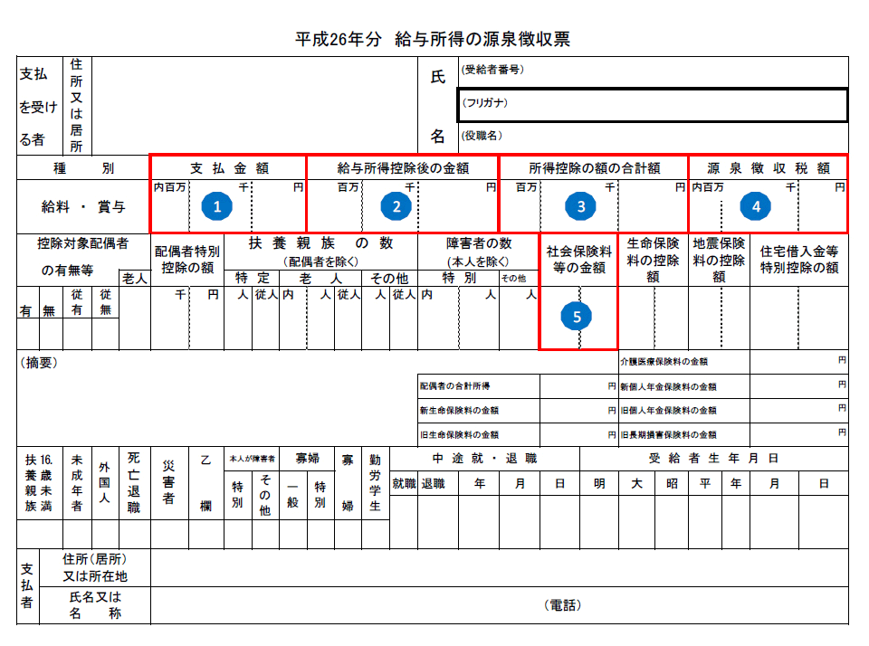 所得 可 と は 処分 可処分所得とは？手取りとなる計算方法や構成要素、各種比率を徹底解説！