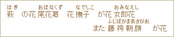 萩（はぎ）の花尾花葛（おばなくず）花撫子（なでしこ）が花女郎花（おみなえし）また藤袴朝顔（ふじばかまあさがお）が花