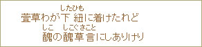 萱草わが下紐（したひも）に着けたれど醜（しこ）の醜草言（しこぐさこと）にしありけり