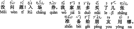 中国語：大丈夫。入場券は私の家では数枚多く買って、友達用に用意してあるのですよ。