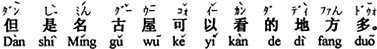 しかし、名古屋は見ることが出来る場所が多いです。