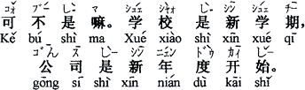 中国語：そうですとも。学校は新学期で、会社は新年度が始まります。