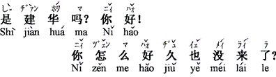 中国語：建華ですか？こんにちは。どうして長い間、来ないの？
