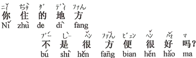 中国語：あなたの住んでいる所は、とても便利でとても良いのではないですか。