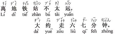 中国語：地下鉄の駅からあまり遠くない、およそ歩いて6、7分です。