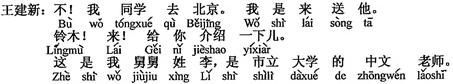 中国語：違うよ。クラスメイトが北京へ行くんだ。送りに来たんだ。鈴木、さあ、ちょっと紹介するよ。これは僕のおじさん、李といって市立大学の中国語の先生です。