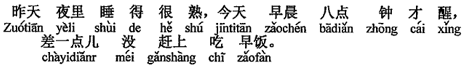 中国語：昨晩はぐっすり寝て、今朝は8時にやっと目が覚め、あやうく朝食に間に合わなくなる所でした。