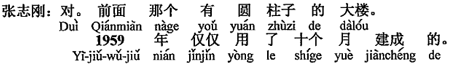 中国語：そうです。前方の丸い柱があるビルです。1959年にわずか10ヶ月（を用いて）で完成したのです。