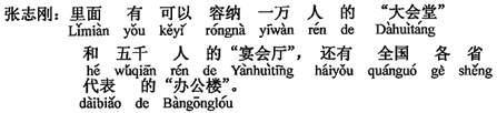 中国語：中には1万人が収容できる「大会堂」と5千人の「大宴会場」と、それから全国各省の代表の「執務フロア」があります。