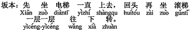 中国語：先にエレベーターで（まっすぐ）上に行って、そのあとエスカレーターで一階一階下へおりて、ぐるぐる回りましょう。