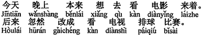 中国語：今日の夜は、もともと映画を見に行くつもりだった。後で、急にバレーボールの試合をテレビで見ることに（変えた）した。