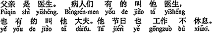 中国語：父は医者です。患者さんたちのある人は、お父さんの事を「医生（先生）」とも言うし、ある人は「大夫（先生）」とも言う。お父さんは祭日も仕事で、休まない。