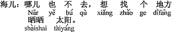 中国語：どこへも行かないよ。どこか場所を探して日向ぼっこをしようと思って。