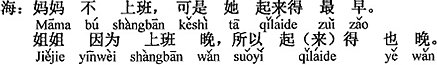 中国語：お母さんは出勤しないけど、でも起きるのが一番早い。お姉さんは出勤が遅いので、起きるのも遅い。