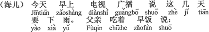 中国語：お姉さんは今日なぜまだ出勤しないの。