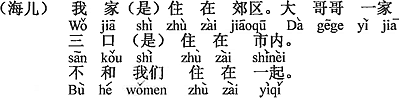 中国語：ボク（の家）は郊外に住んでいる。一番上のお兄さん一家三人は、市内に住んでいる。ボクたちと一緒に住んでいない。