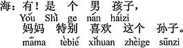 中国語：いるよ。男の子で、お母さんは特にこの孫が好きです。