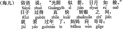 中国語：ことわざでは、「光陰矢のごとし、日月は杼のごとく（歳月が経つのは早い）。」と言います。日が経つのは本当に速く瞬く間に、もうすぐお正月を迎えます。
お母さんがお兄さんに尋ねました。