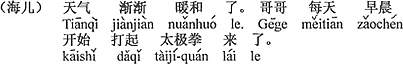 中国語：（気候が）だんだんと暖かくなってきました。お兄さんは毎朝、太極拳をし始めました。