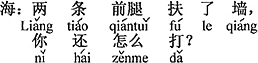 中国語：二本の前足を壁にもたれさせて、どうやって練習するのだ。