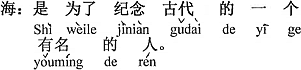 中国語：古代の有名な人を記念するためです。