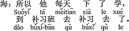 中国語：だから彼（小デブちゃん）は毎日、学校が終わったら、補習塾へ補習に行っています。