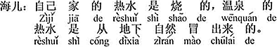 中国語：自分の家のお湯は沸かしたので、温泉のお湯は地下から自然に湧き出て来たもの。