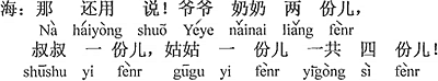 中国語：それは言うまでもない。おじいちゃん、おばあちゃんで二人分、おじいちゃん一人分、おばあちゃんで一人分で合計四人分。