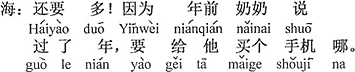 中国語：もっと多い。年末におばあちゃんは年が明けたらケータイを買ってやると言っていたよ。