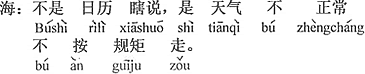 中国語：カレンダーがでたらめを言っているのではなくて、お天気が正常ではなくて、規則に基づいて動いていないんだ。