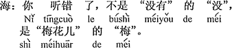 中国語：君は聞き間違えだよ。「ない」という意味の