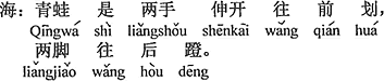 中国語：カエルは両手を（伸ばして）広げて前にかき、両足は後ろへ蹴る。