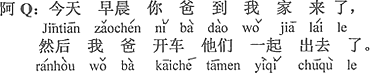 中国語：今朝、君のお父さんが家へ来て、それから僕のお父さんが車を運転して彼達は一緒に出掛けて行きました。