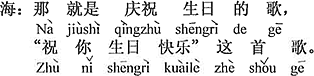 中国語：それは誕生日を祝う歌、「ハッピーバースデー・トゥーユー」この歌。