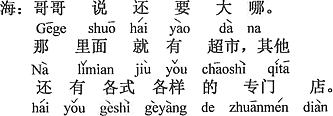 中国語：お兄さんはさらに大きいと言っていた。その中にはスーパーマーケットがあり、そのほかに多種多様な専門店がある。