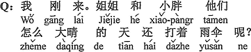 中国語：来たばかり。お姉さんと小デブちゃんはどうして晴天に、傘を差しているの？