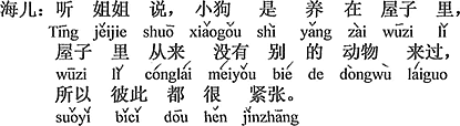 中国語：お姉さんが言うには、子犬は部屋の中で飼われていて、部屋にはこれまで他の動物が来たことがなく、だからお互いがとても緊張している。