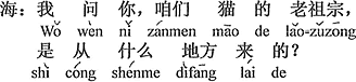 中国語：聞きます、ボクら猫の祖先はどこから来たのか？