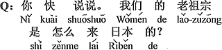 速く話して。僕らの祖先がどうやって日本へ来たのか。