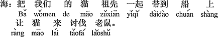 中国語：ボクら猫の祖先を一緒に連れて来て船に乗せ、猫にネズミ退治をさせたの。