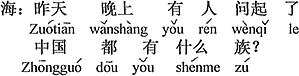 中国語：昨晩ある人が中国にはどんな種族がいるのかを聞いた。