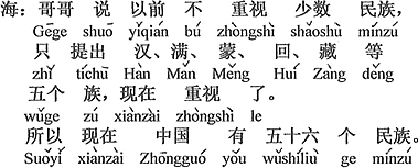 中国語：お兄さんが言うには、以前は少数民族を重視していなくて、ただ漢民族、満州族、モンゴル族、回族、チベット族の五つの民族を出したが、今は重視している。だから今、中国は56の民族がいる。